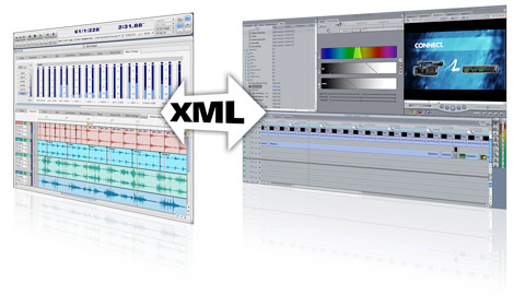 Final Cut Pro XML Interchange
