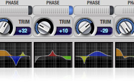 Precision Digital Trim&trade;